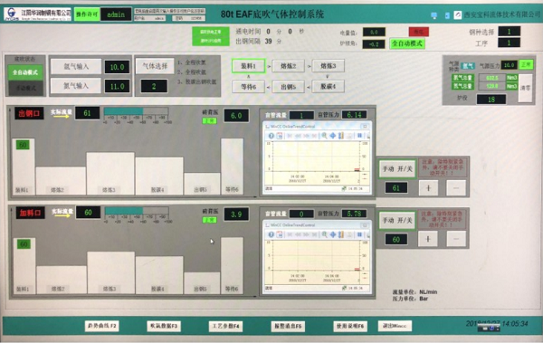 NGL爐透氣磚及氣體智能控制系統